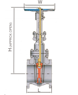 Class 150 300 600 Gate Valve.png Class 150 300 600 Gate Valve.png